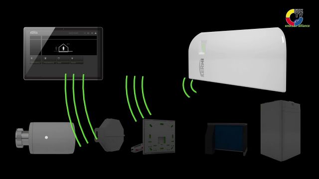 Embedded thumbnail for Kermi Smart Home mit x-center base