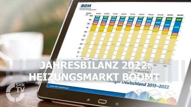 Embedded thumbnail for Jahresbilanz 2022: Heizungsmarkt boomt 