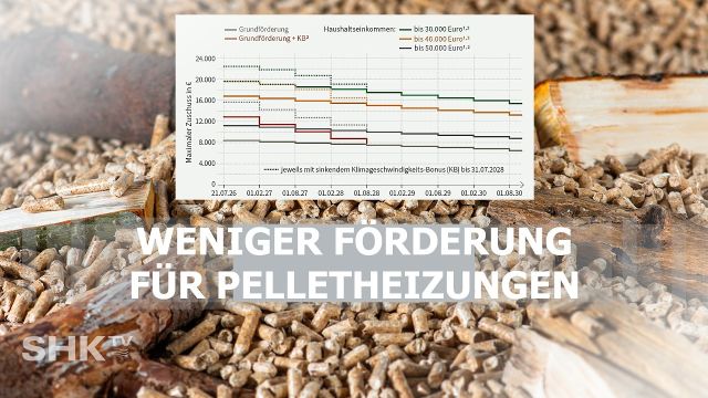 Embedded thumbnail for Förderung 2027: Was sich bei Pelletheizungen ändert