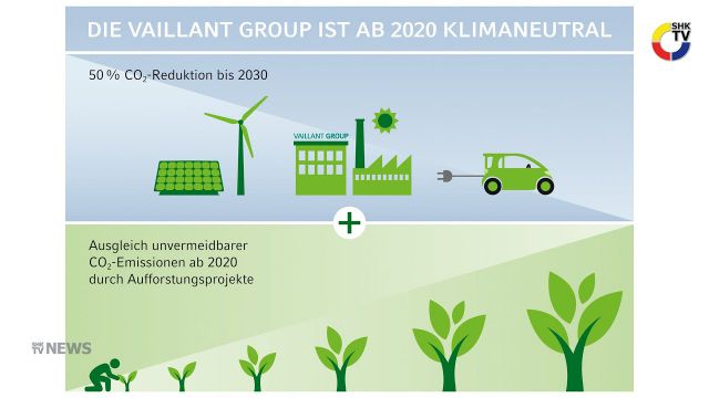 Embedded thumbnail for Vaillant Group wird klimaneutral